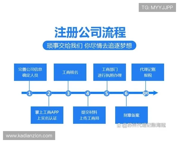 爱游戏登录技巧：轻松注册与登录的详细指南