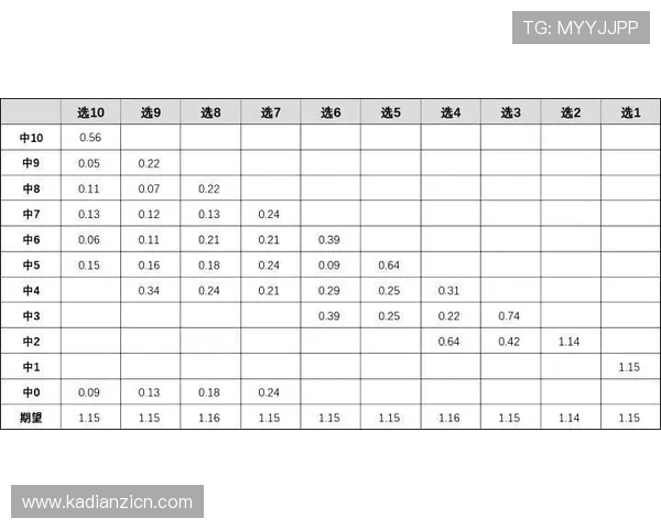 老虎机概率分析与数学模型应用全面讲解