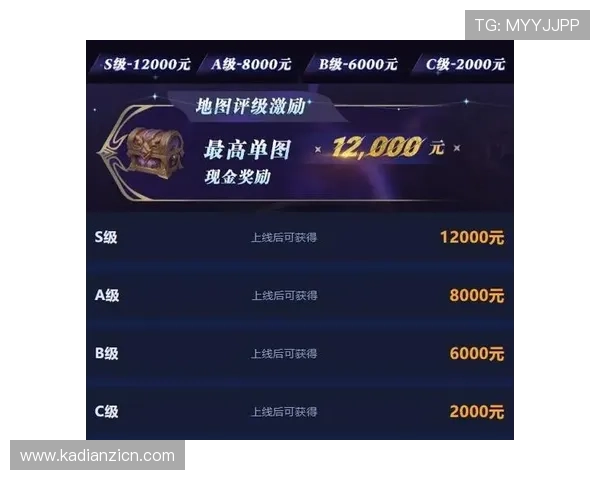 拥有现金奖励的游戏平台有哪些可以安全可靠地赚取收益